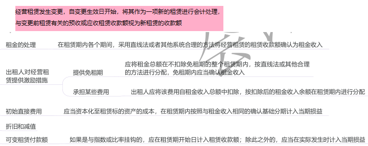 22.3.1-3.png