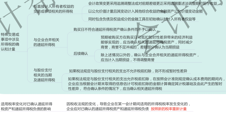20.4.1-3.png