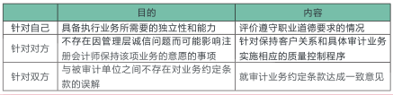 2.1.1-1.png