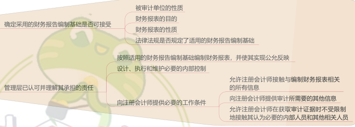 2.1.1-2.png