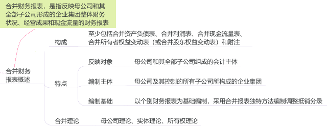 27.1.1-1.png