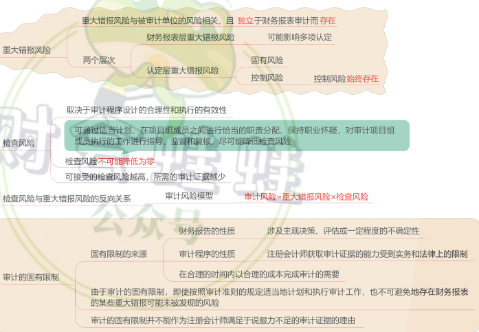 1.5.1-1.png
