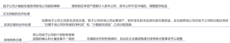 27.10.1-3.png