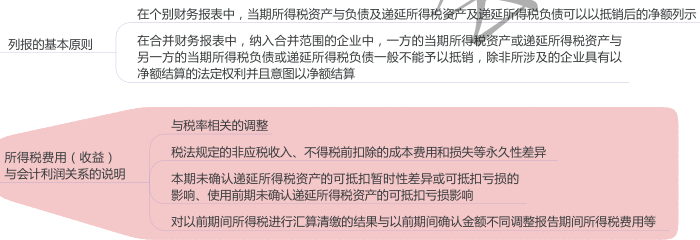 20.6.1-1.png