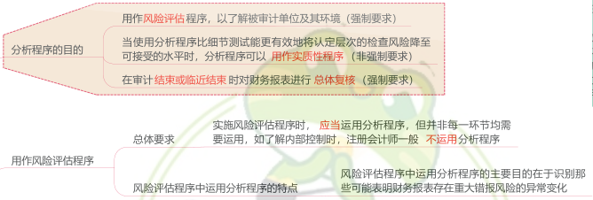 3.4.1-1.png