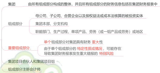 16.1.1-1.png
