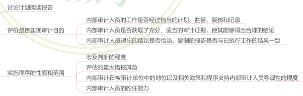 15.1.4-1.png