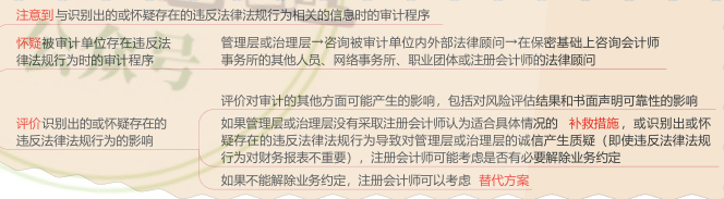 13.2.3-1.png