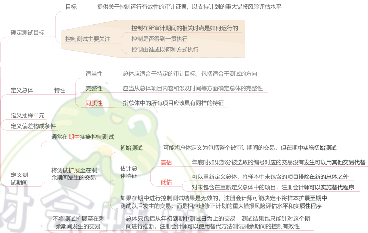 4.2.1-1.png 4.2.1-1.png