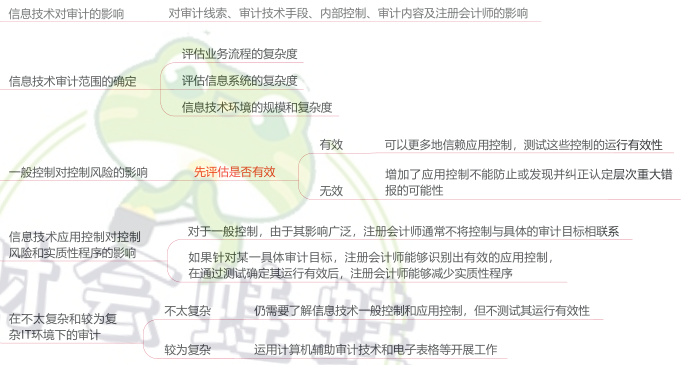 5.3.1-1.png