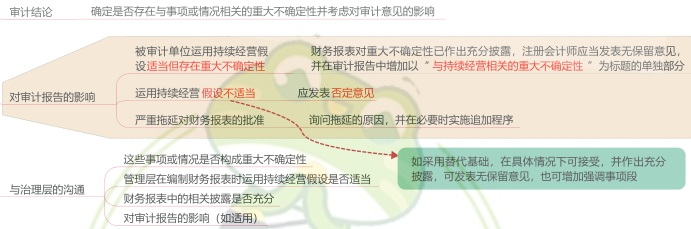 17.3.1-2.png
