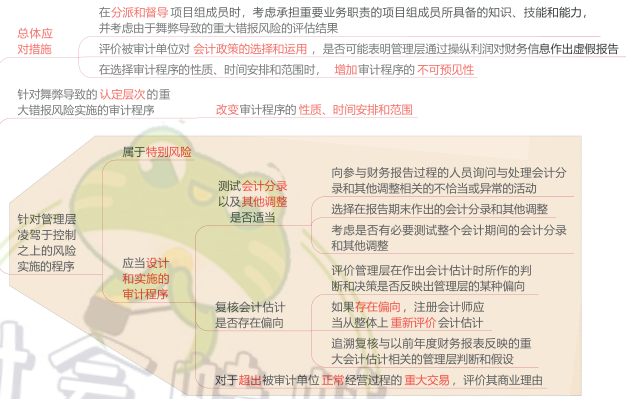 13.1.4-1.png