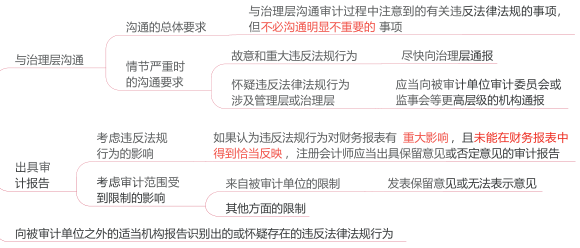 13.2.4-1.png