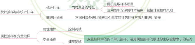 4.1.1-3.png