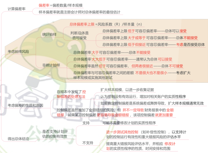 4.2.3-1.png 4.2.3-1.png