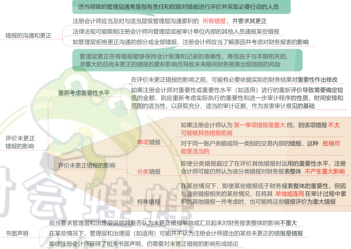 18.1.1-1.png