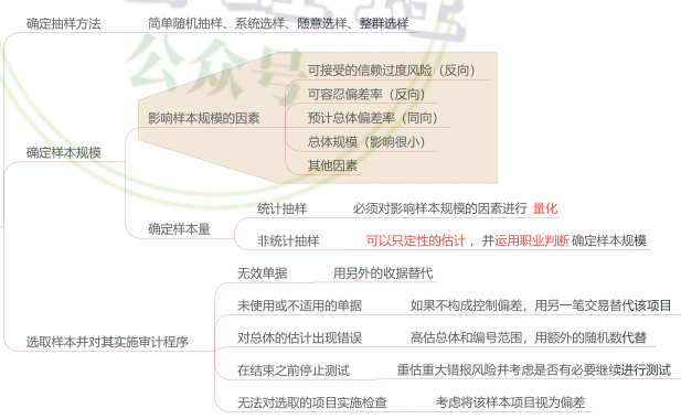 4.2.2-1.png 4.2.2-1.png