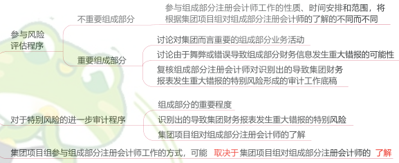 16.6.2-1.png
