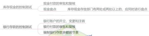 12.3.1-1.png