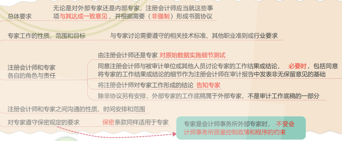 15.2.2-1.png