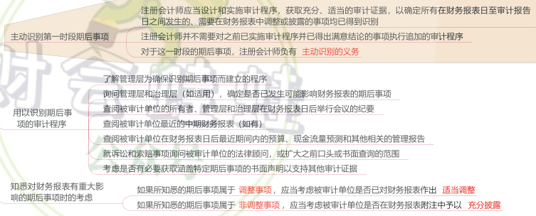 18.2.2-3.png