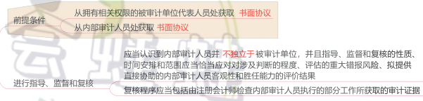 15.1.6-1.png