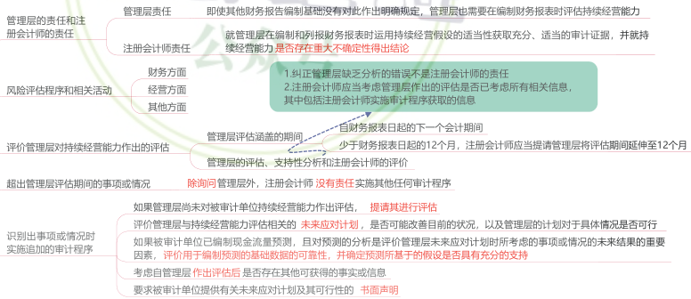 17.3.1-1.png