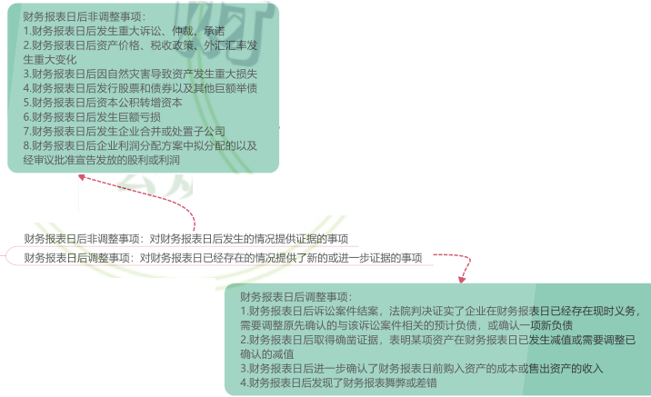 18.2.2-1.png