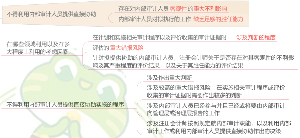 15.1.5-1.png