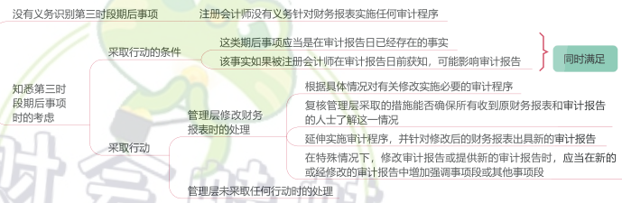 18.2.2-5.png