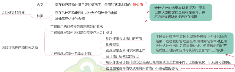 17.1.1-1.png