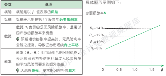 3.5.1-2.png 3.5.1-2.png