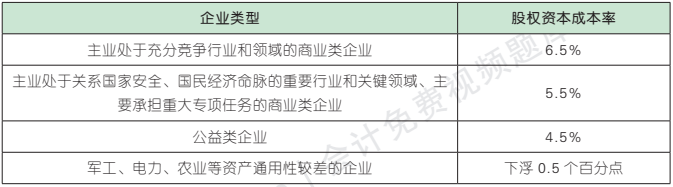 20.3.1-9.png 20.3.1-9.png