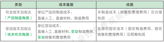 17.4.1-2.png 17.4.1-2.png