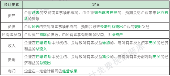 1.3.1-1.png 1.3.1-1.png