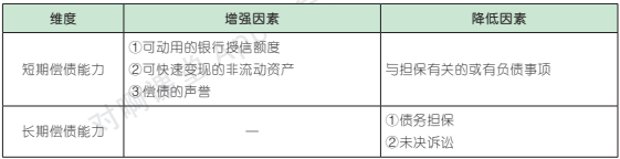 2.2.1-5.png 2.2.1-5.png