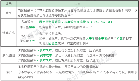 5.1.1-3.png 5.1.1-3.png