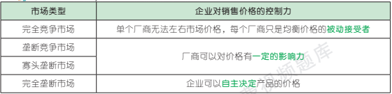 17.4.1-1.png 17.4.1-1.png