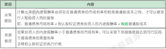 10.5.1-1.png 10.5.1-1.png