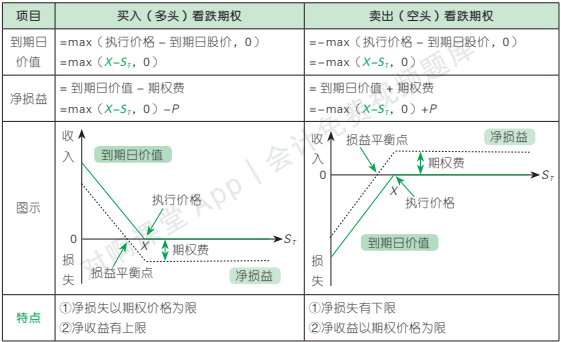 7.1.1-3.png 7.1.1-3.png