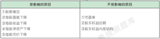 11.3.1-2.png 11.3.1-2.png