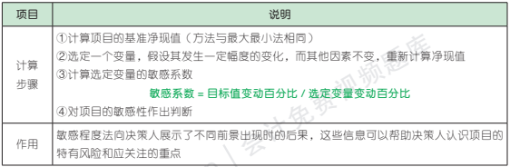 5.5.1-2.png 5.5.1-2.png