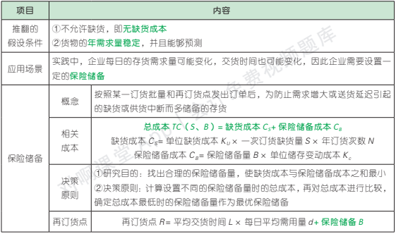 12.5.1-5.png 12.5.1-5.png