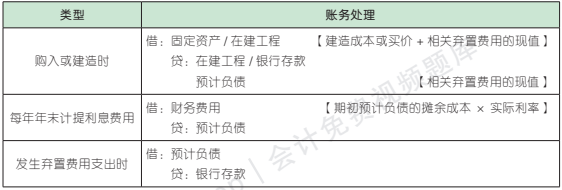 3.2.1-2.png 3.2.1-2.png