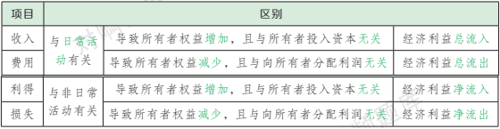 1.3.1-2.png 1.3.1-2.png