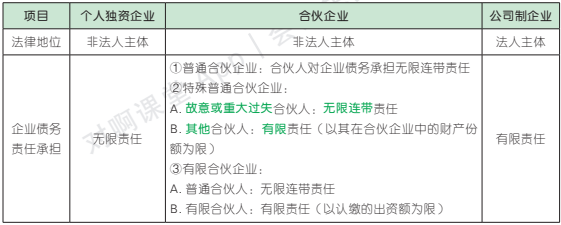 1.1.1-1.png 1.1.1-1.png