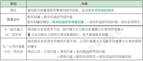 1.2.1-2.png 1.2.1-2.png