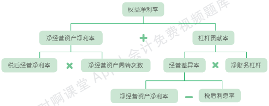 2.7.1-1.png 2.7.1-1.png