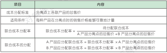 13.4.1-1.png 13.4.1-1.png