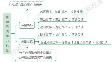 2.2.1-1.png 2.2.1-1.png